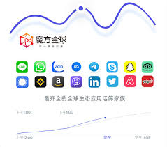 游客